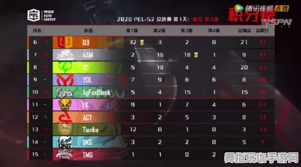 《最终幻想14》外设设置-S2赛季全平台适配-任天堂Switch-脑机接口2.0（本内容仅限技术研究）