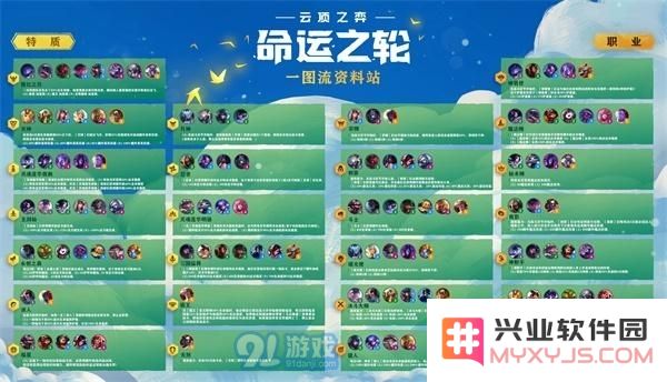 云顶之弈永恒之森羁绊英雄技能解析与应用效果介绍