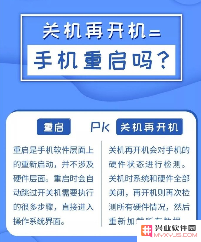 苹果手机重启与关机再开启之间的主要区别与影响有哪些？