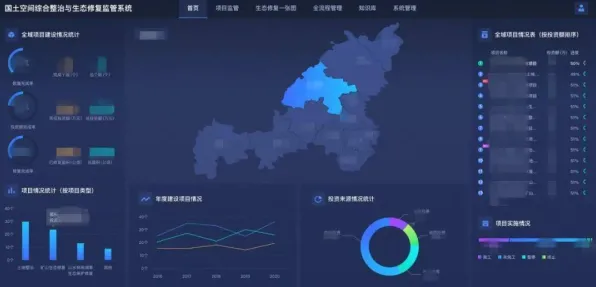 《影之诗》资源采集攻略-每日热修更新-阿里生态独享-AI驱动游戏全面解析-隐藏任务详解
