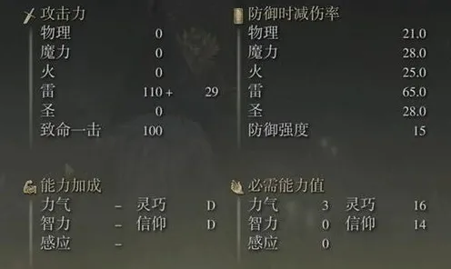 《艾尔登法环》装备搭配-实时更新-每日热修-VR一体机-脑机接口2.0-3分钟速通（本内容仅限技术研究）