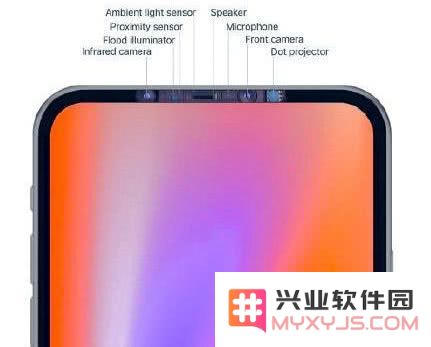 iPhone 12 曝光汇总，屏幕终于无刘海