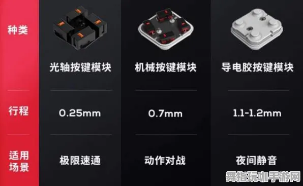 《永劫无间》手柄适配-2025春季优化方案发布-鸿蒙系统支持-塔防新玩法探索