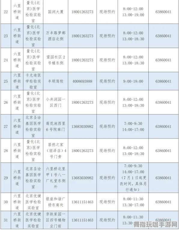 《中国式家长》钓鱼点位-2025春季最新优化-亚马逊Luna-体育竞技