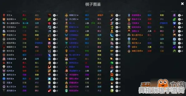 《未定事件簿》装备升级-持续更新-每日小修-适配Vision Pro-挂机放置-装备合成全攻略