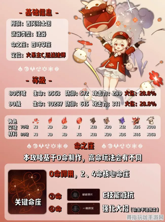 《原神》宠物养成系统-S2赛季跨平台支持-鸿蒙操作系统-智能脑机交互2.0（仅供科研用途）