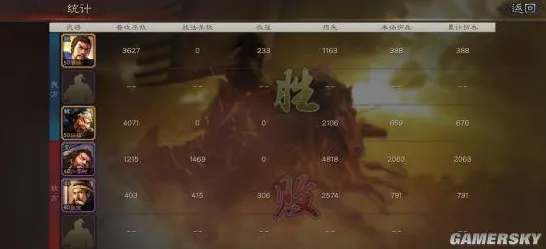 《三国志·战略版》生活职业-2025春季最新优化-Steam Deck-体育竞技-PVP对战指南