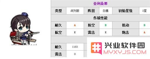 碧蓝航线亚利桑那技能属性评测 亚利桑那值得培养吗？