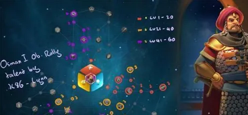 《万国觉醒》DLC购买推荐及国庆前瞻分析-PlayStation 5平台-脑机接口升级2.0-天赋加点最佳方案探讨（仅供技术研究参考）