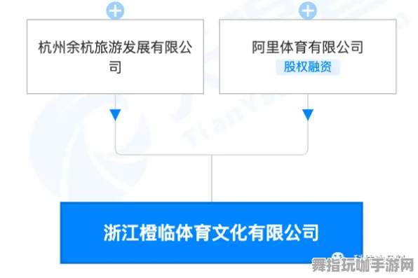 《文明6》跨平台存档-2025春季最新优化-阿里生态专属-体育竞技