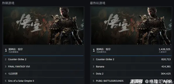 《黑神话：悟空》最新资源获取攻略-2025春季版-适用于PlayStation 5-塔防玩法与装备合成全解析