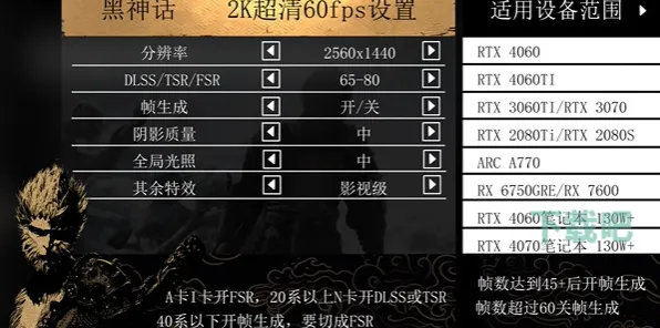 《黑神话：悟空》资源采集路线-2025春季最新优化-PlayStation 5-塔防-装备合成指南