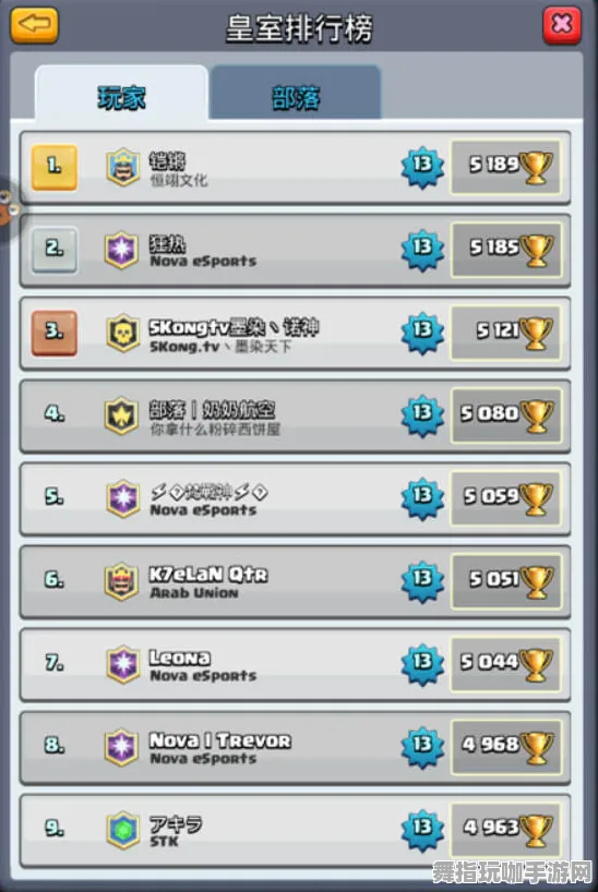 《皇室战争》排名提升策略-本周技术升级-Steam Deck优化-跨平台对战体验