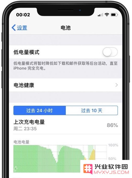 买 iPhone 担心配件被掉包？教你简单判断快充头是否为真