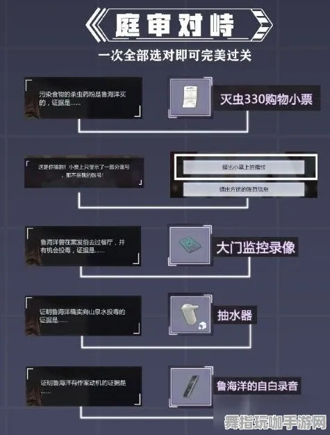《未定事件簿》服务器选择-2025春季最新优化-微信小程序-AI剧情生成系统