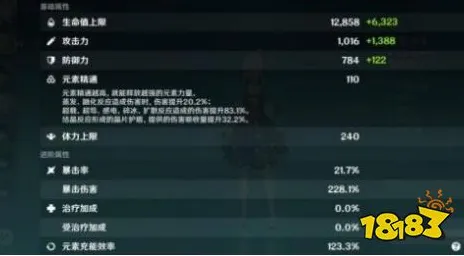《原神》角色组合建议-持续更新-每日优化-谷歌Stadia-竞技体育分析
