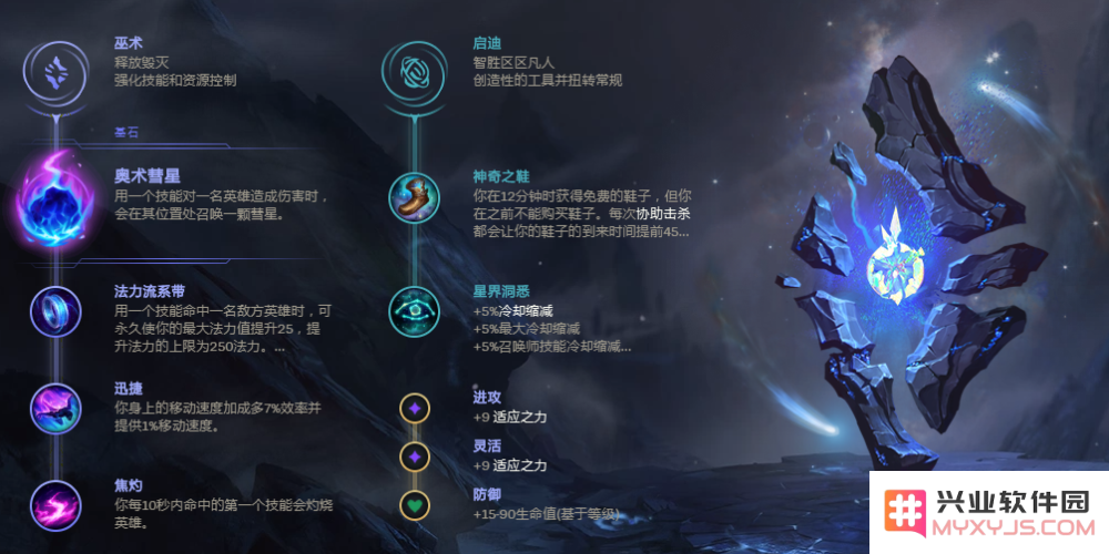 英雄联盟法强天赋