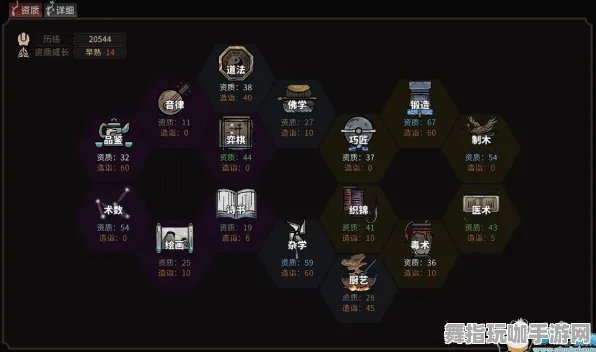 《太吾绘卷》成就揭秘-今日热修V1.2-支持跨平台联机-模拟经营新玩法探讨