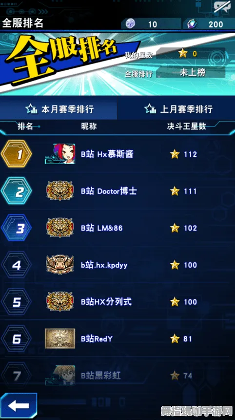 《游戏王：决斗链接》插件配置-实时更新-每日热修-VR一体机-动作冒险
