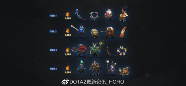《DOTA2》新赛季奖励介绍-今日热修V1.2-抖音小游乐园-塔防策略-PVP对战攻略全面解读