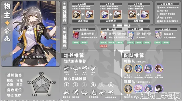 《崩坏：星穹铁道》天梯排行榜-热更新V1.2-Xbox Series X-脑机接口2.0新特性-全面宠物养成攻略（本内容仅用于技术分析）》