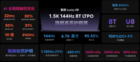 《万国觉醒》云游戏优化-最新热修V1.2版本-鸿蒙系统兼容性提升-AI驱动游戏设计-MOD创建详解教程