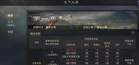 《率土之滨》成就系统-2025春季全新优化解析-阿里生态独占-体感互动体验-详细攻略分享