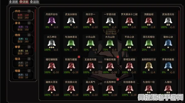 《太吾绘卷》举报机制-今日热修V1.2-Xbox Series X-解谜逃脱