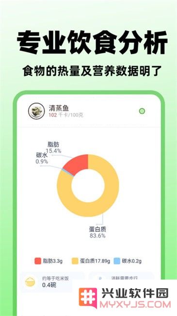 食物营养查询app