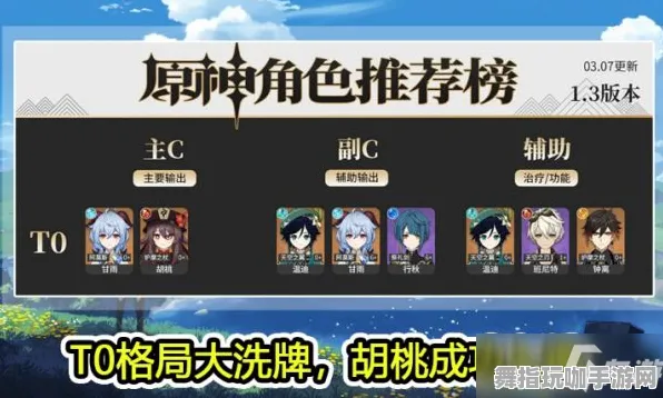 《原神》天梯排行榜-即时更新-每日热修正-安卓/iOS-卡片对战竞技