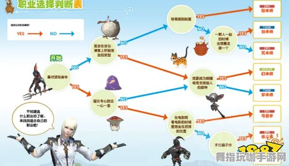 《最终幻想14》职业进阶-实时更新-每日热修-跨平台联机-声望速刷攻略-2025最新技术解析