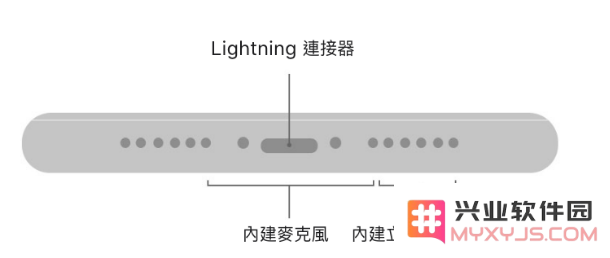 为什么iPhone手机的喇叭只有一边有声音？是坏了吗？