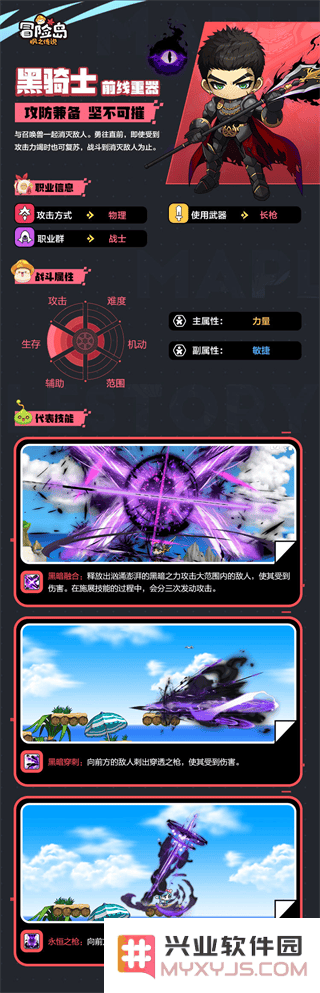 冒险岛枫之传说职业排行推荐