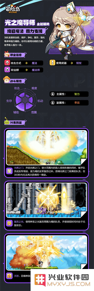 冒险岛枫之传说职业排行推荐