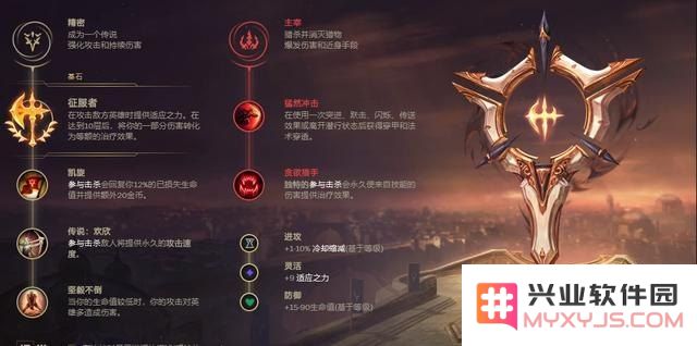 英雄联盟神圣之剑怎么合