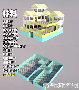 《原神》房屋建造蓝图-端午特辑-跨平台联机-元宇宙沙盒-资源采集路线