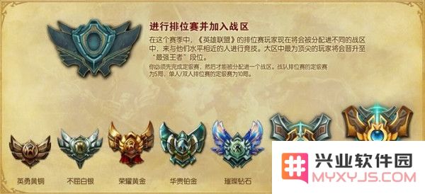 英雄联盟段位定级标准