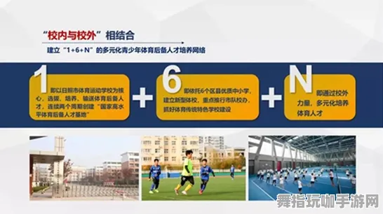 《文明6》举报机制-2025春季最新优化-VR一体机-体育竞技-速通技巧