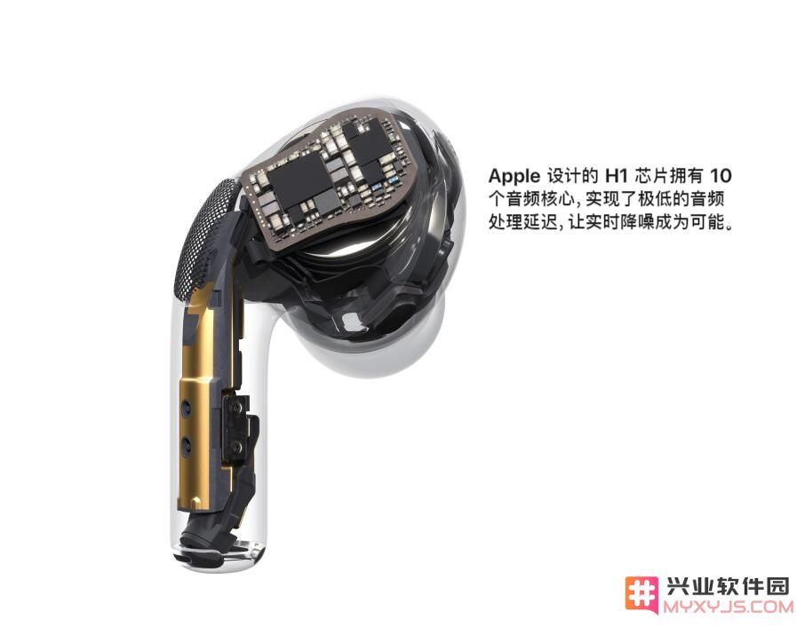 对比 AirPods 2，AirPods Pro 有哪些改进？