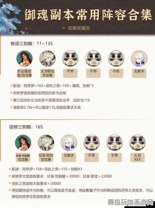 《阴阳师》剧情分支解析-今日热修V1.2-PlayStation 5-解谜逃脱-宠物培养指南