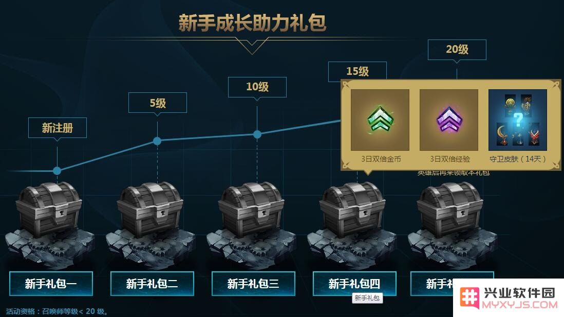 英雄联盟新手礼包要买吗