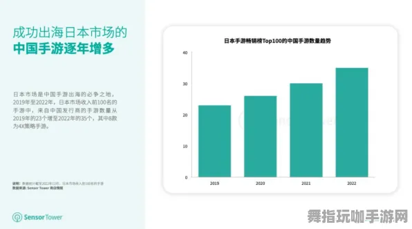 《原神》卡牌组合-今日热修V1.2-Vision Pro适配-放置挂机-剧情解析