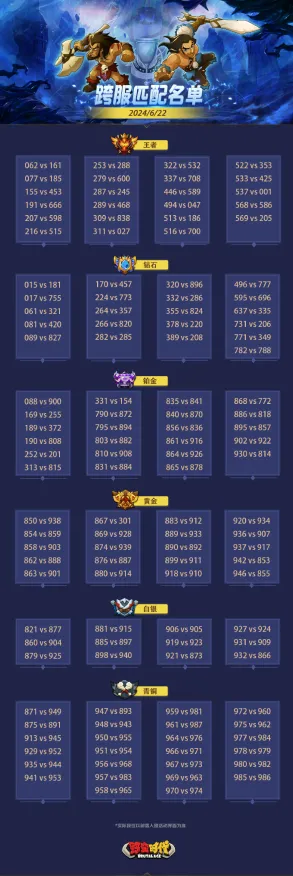 《魔兽世界》赛季奖励-实时更新-每日热修-安卓/iOS-策略战棋-资源采集路线