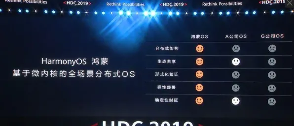 《动物森友会》外设设置-2025春季最新优化-鸿蒙系统-解谜逃脱-隐藏成就获取