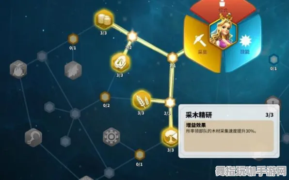 《万国觉醒》资源采集路线-实时更新-每日热修-谷歌Stadia-云游戏