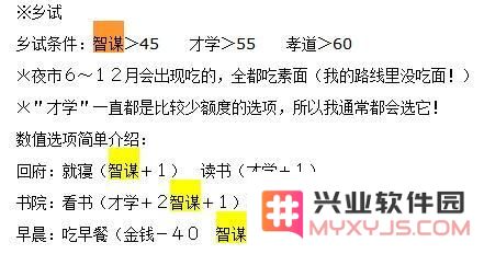 官居几品智谋如何提升以及智谋加点详细攻略分享