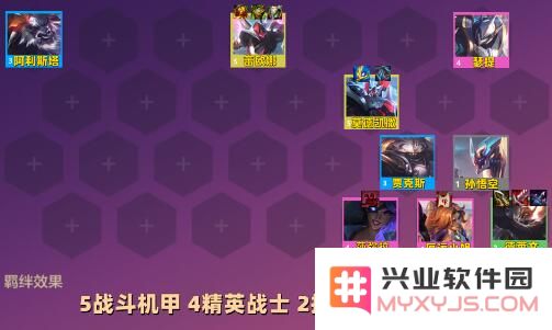 云顶之弈阵容搭配推荐说明