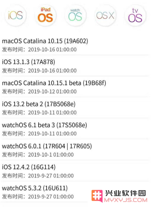 iOS 13.1.3 / iPadOS 13.1.3正式版更新了什么内容？