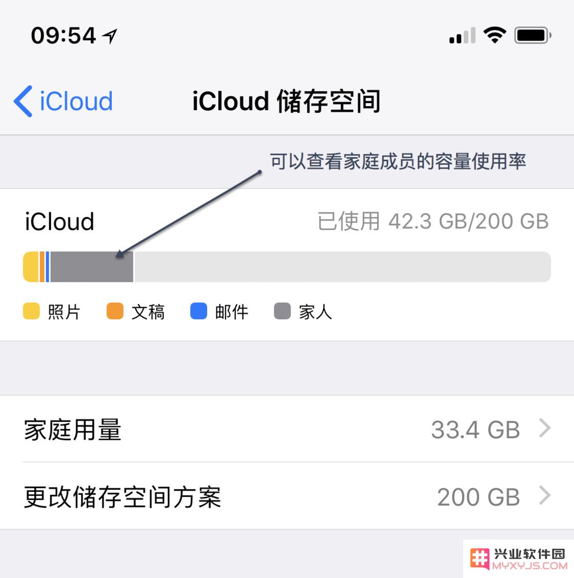 怎样开启“家人共享”功能？这个功能具体包括哪些服务内容？