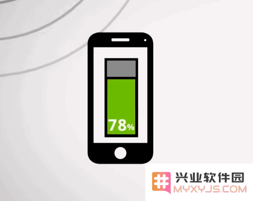 WiFi 6是什么东西？iPhone11支持WiFi6又是什么意思？